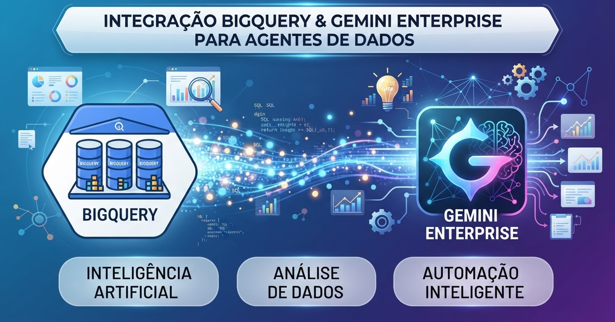 BigQuery e Gemini Enterprise: Integração para Agentes de Dados