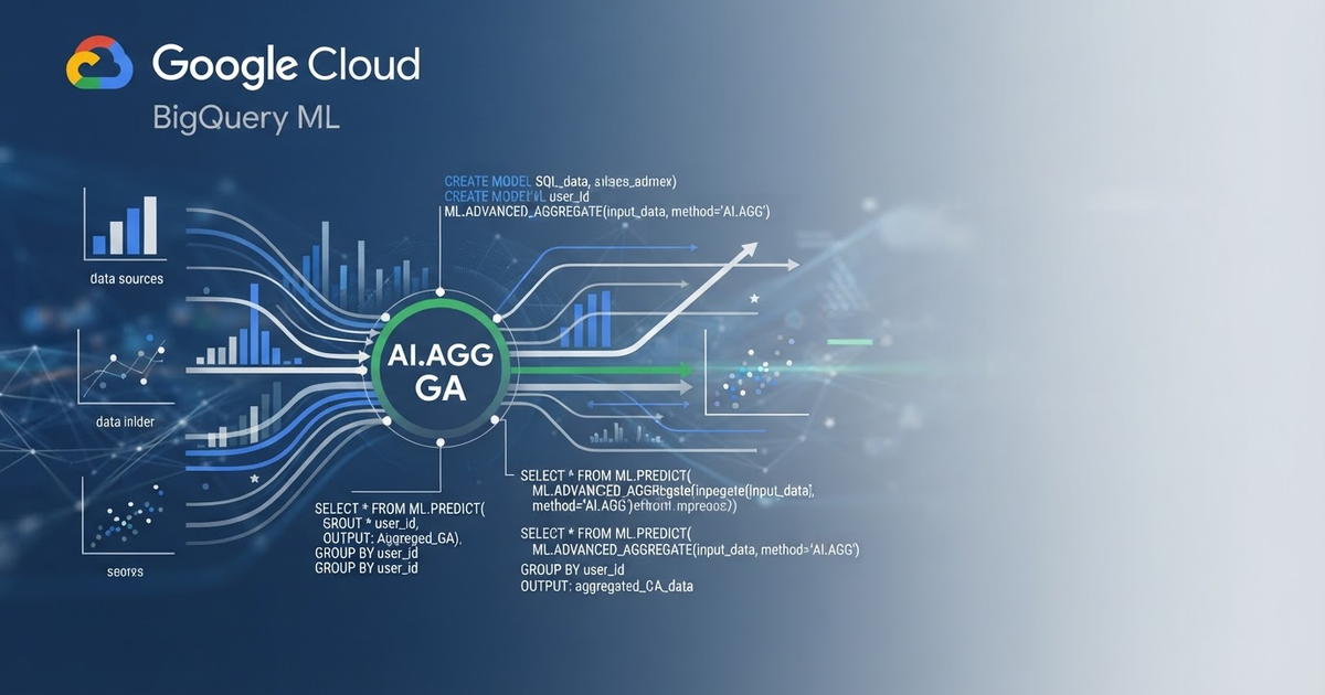 BigQuery ML: Função AI.AGG Atinge General Availability