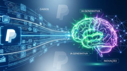 PayPal: Migração de Dados Impulsiona Inovação em IA Generativa