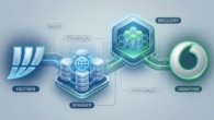 Fastweb e Vodafone Otimizam Dados com Spanner e BigQuery