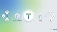 Talend: Simplificando a Ordenação de Dados com Jobs