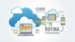Cloud Computing: O Que Muda na Sua Rotina Profissional