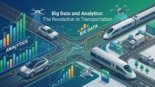 Big Data e Analytics: A Revolução nos Transportes