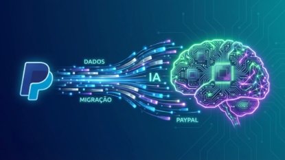 PayPal: A Migração de Dados que Impulsiona a IA