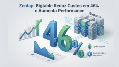 Zeotap: Bigtable Reduz Custos em 46% e Aumenta Performance
