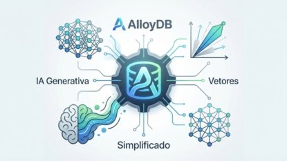 AlloyDB: IA Generativa e Vetores Simplificados