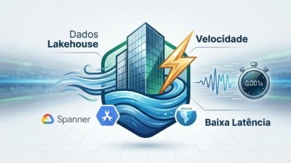 Spanner e Iceberg: Dados de Lakehouse com Velocidade e Baixa Latência
