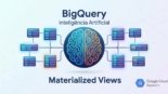 BigQuery: Novidades em IA e Materialized Views