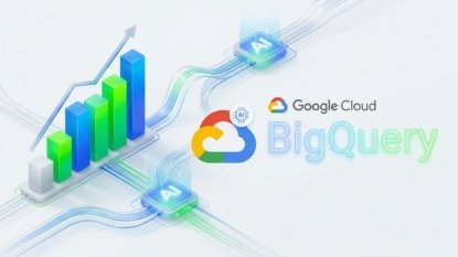 BigQuery Aprimora IA e Visualização de Dados