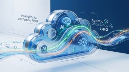 UKG Potencializa Inteligência em Tempo Real com Agentic Data Cloud