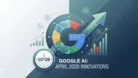 IA do Google: As Novidades de Abril 2026!