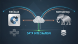 Firebase e SQL: A Nova Conexão PostgreSQL