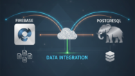 Firebase e SQL: A Nova Conexão PostgreSQL