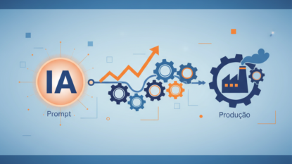 Fluxos de Trabalho com IA: do Prompt à Produção