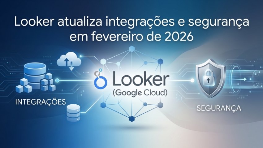 Looker atualiza integrações e segurança em fevereiro de 2026