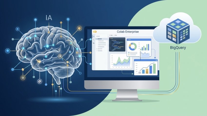 Colab Enterprise e BigQuery: IA para Data Science é GA